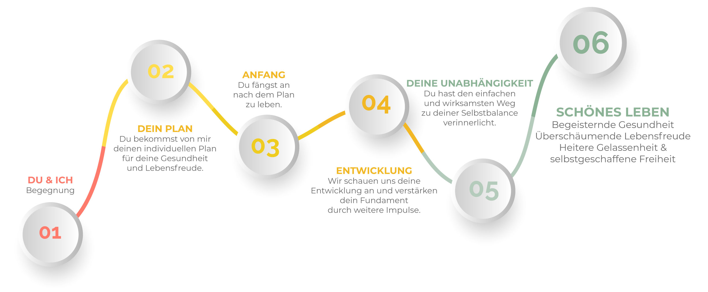 infografik_weg